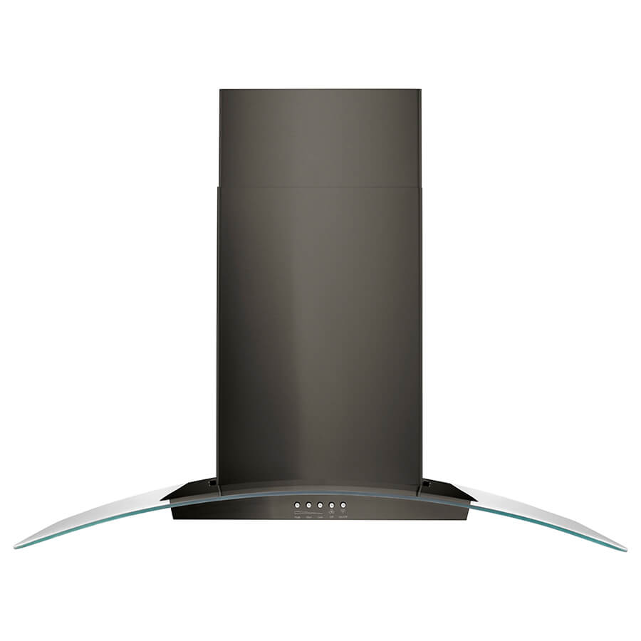 ProductDescription