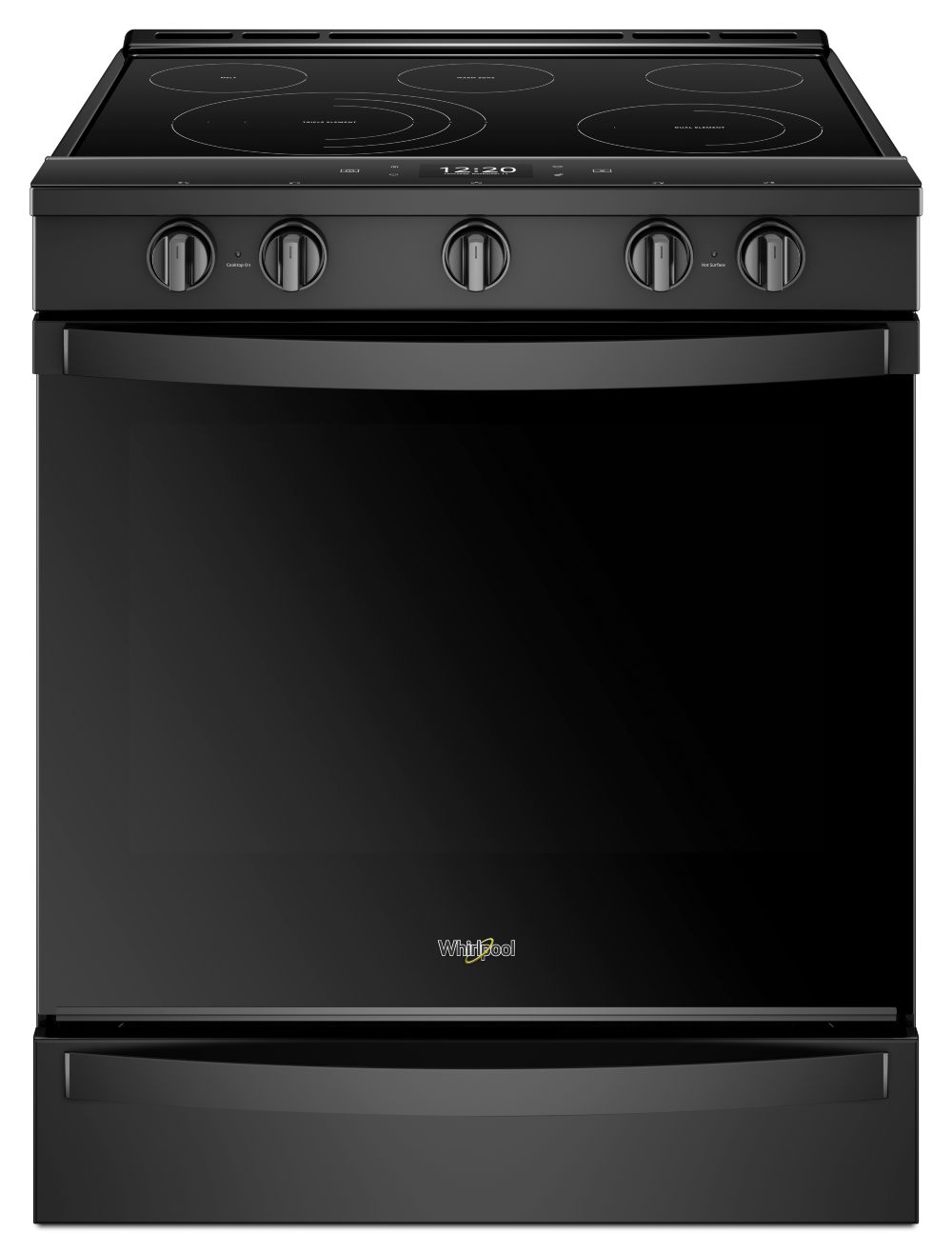 ProductDescription