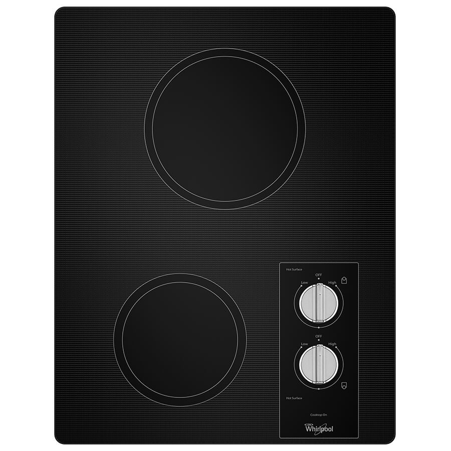 ProductDescription