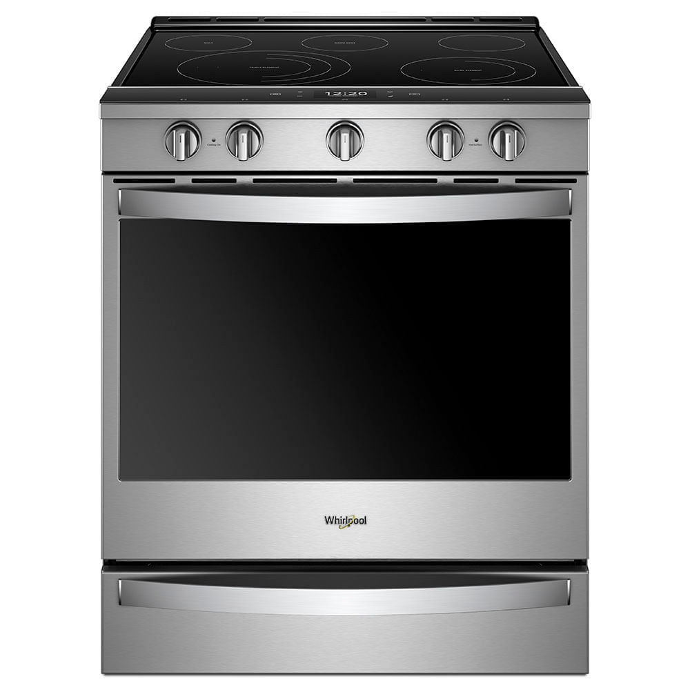 ProductDescription